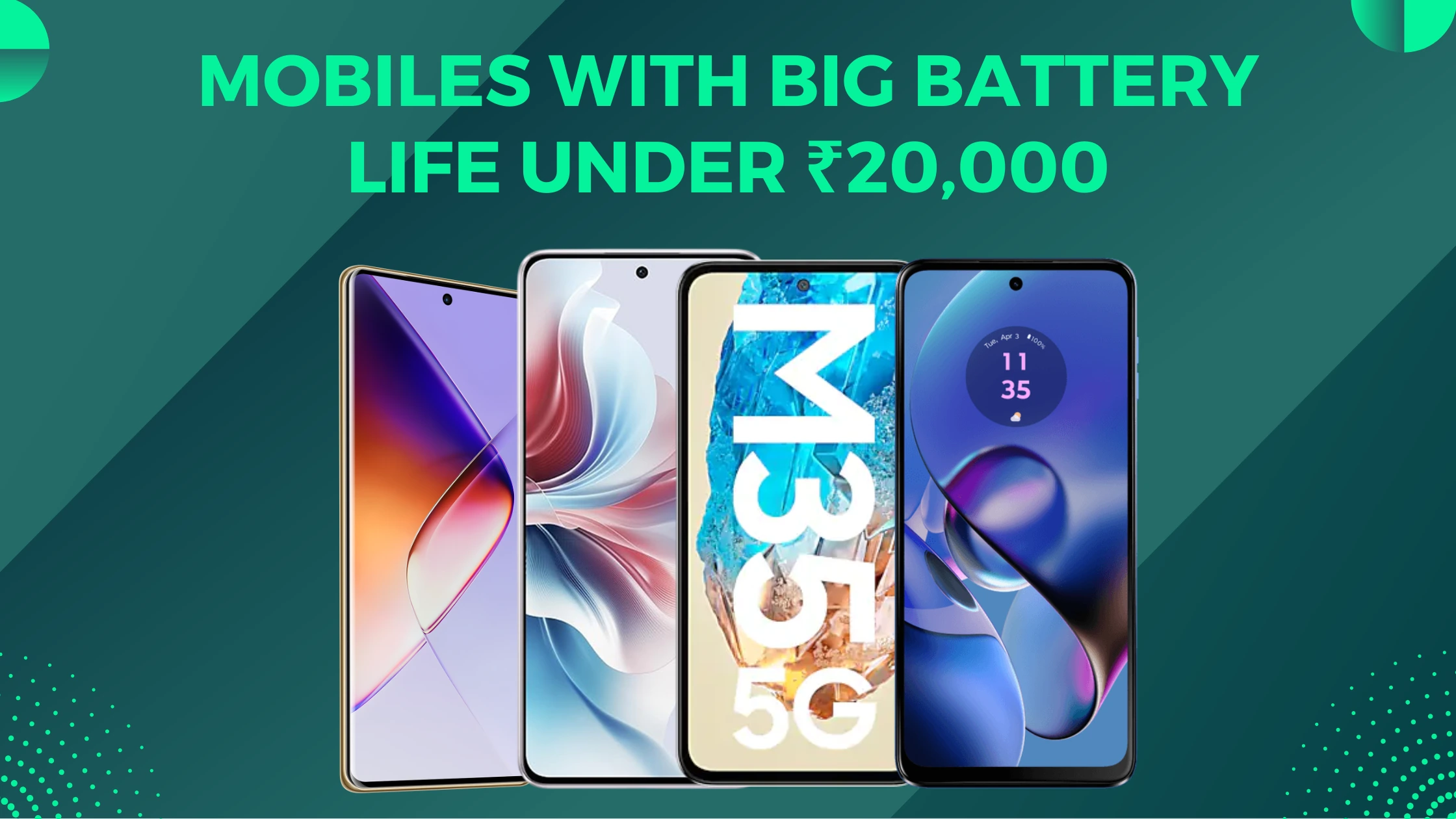 Mobiles with Big Battery Life under Rs. 20000